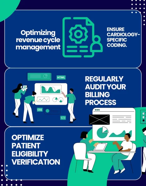 cardiology medical billing -revenu cycle managment
