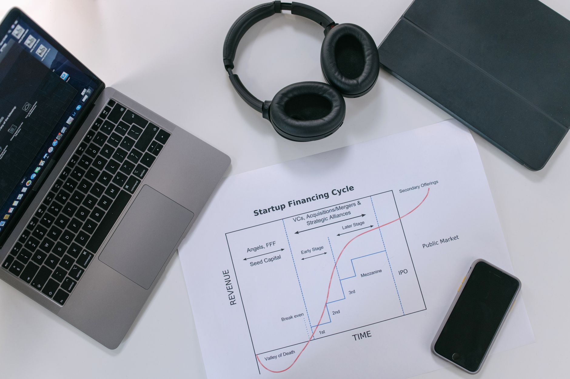 Practice manager analyzing denial rate benchmarks on a revenue cycle dashboard to improve medical billing denial management outcomes