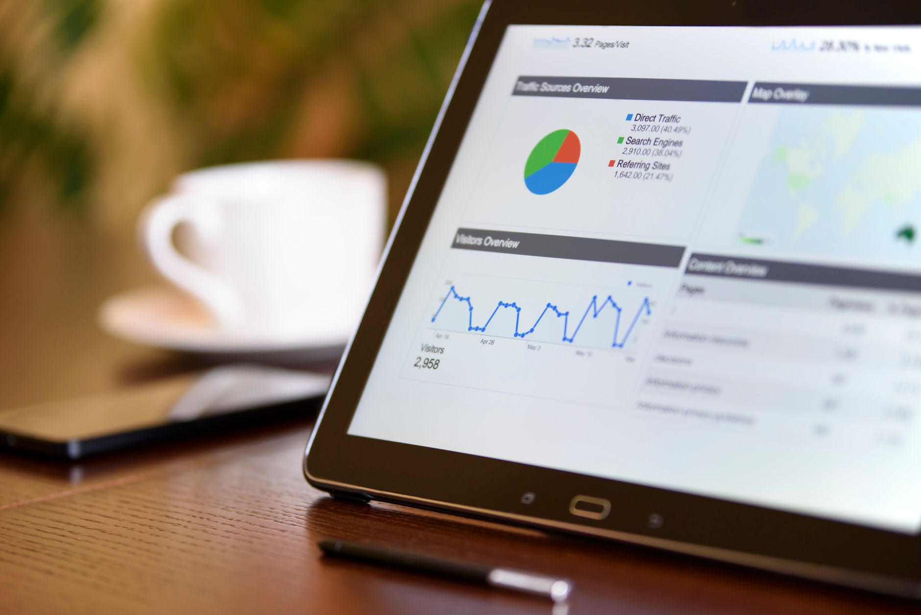 outsource cardiology billing california — California cardiology RCM software dashboard showing claim status and denial trends for outsourced